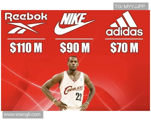 NBA明星球员商业代言影响力及其对品牌价值提升的深度分析