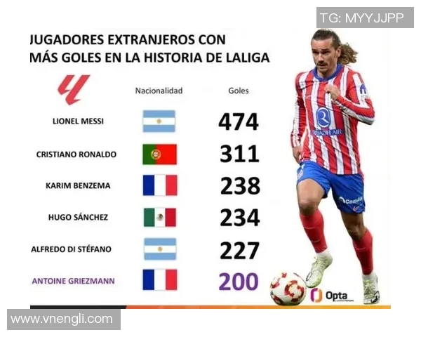 五年对比：格列兹曼数据全面进化！