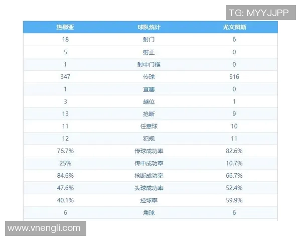 尤文评分出炉：是高光还是低迷？